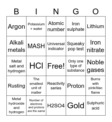 Metal Reactions KS3 Bingo Card