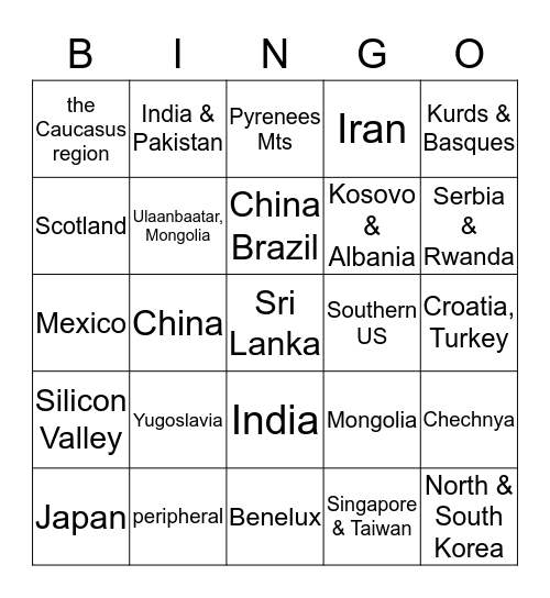 Examples of Bingo Card