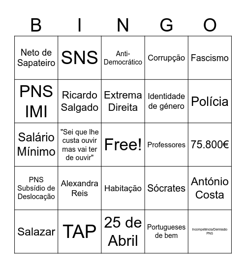 Debate Chega VS PS Bingo Card