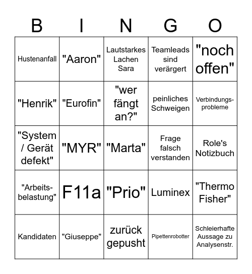 Manager Bingo Card