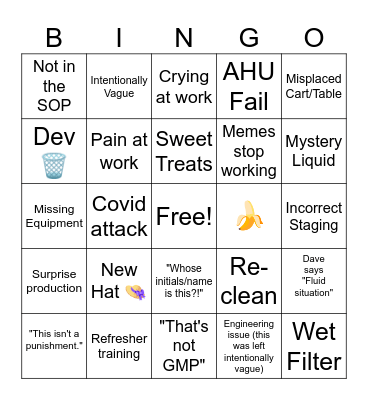 Operations Bingo Card