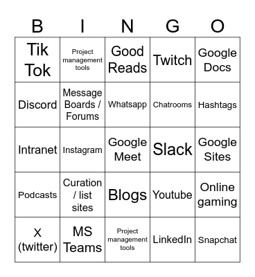 Your Digital collaboration experiences Bingo Card