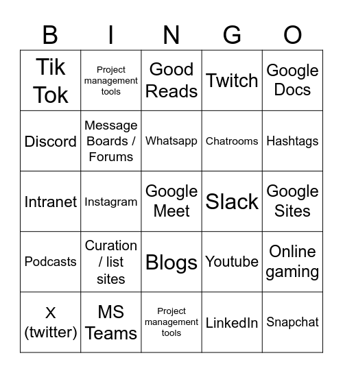 Your Digital collaboration experiences Bingo Card