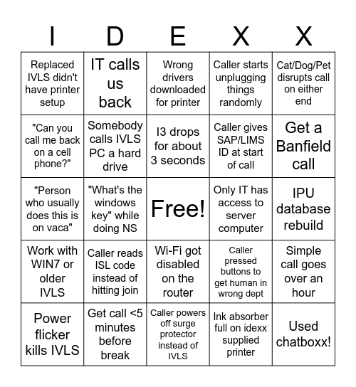 Idexx Bingo Card