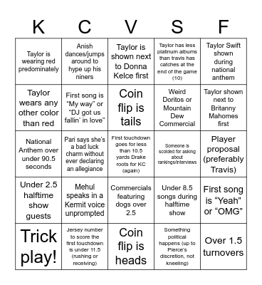 Super Bowl LVIII Bingo Card