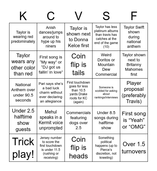 Super Bowl LVIII Bingo Card