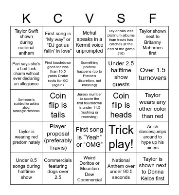 Super Bowl LVIII Bingo Card