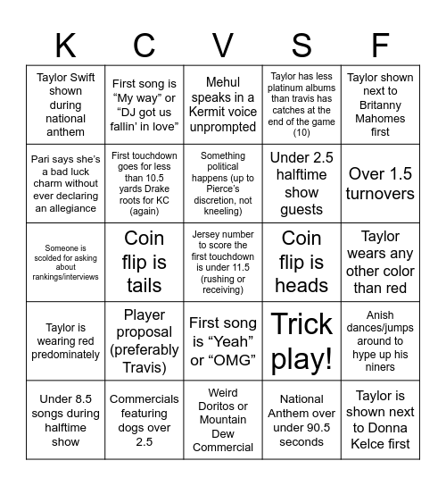 Super Bowl LVIII Bingo Card