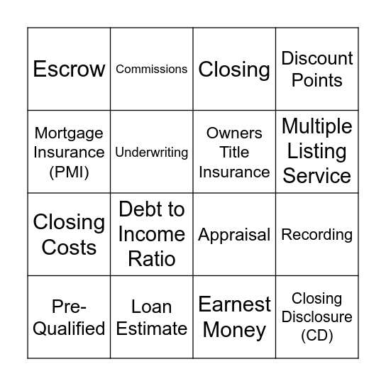 Real Estate Lingo Bingo Card