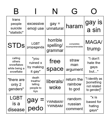 transphobic/homophobic youtube comments bingo Card