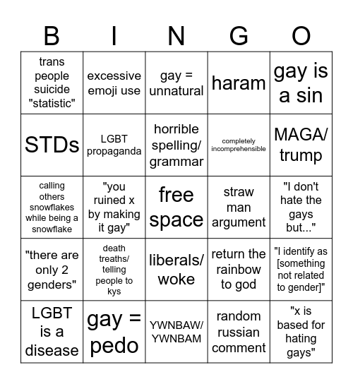 transphobic/homophobic youtube comments bingo Card