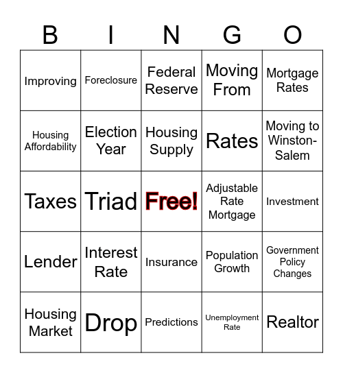 Econ Predictions Panel Bingo Card