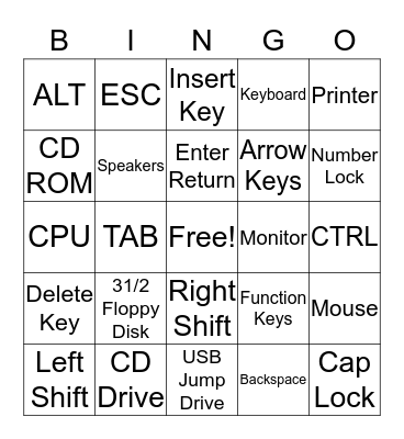 Computer Parts Bingo  Bingo Card