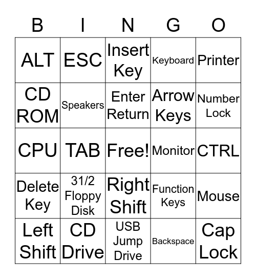 Computer Parts Bingo  Bingo Card
