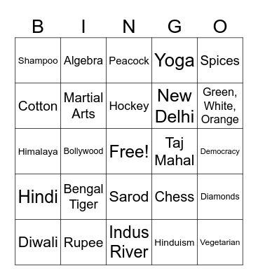 Facts About India Bingo Card