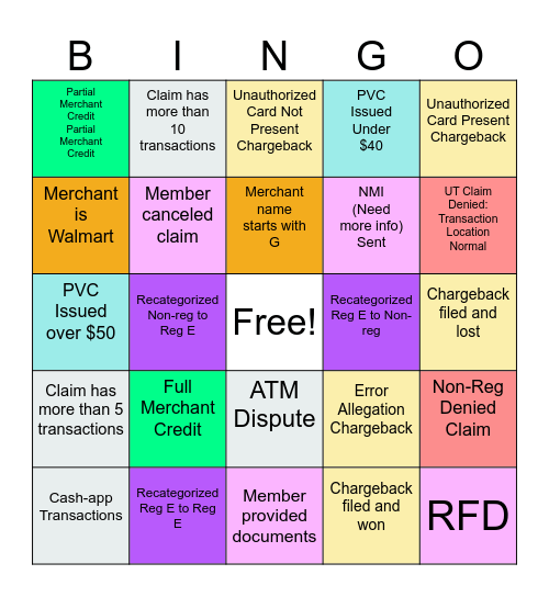 Dispute Claim Bingo Card