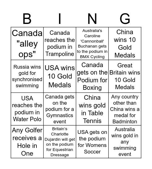 Let the Games Begin- Rio 2016 Bingo Card