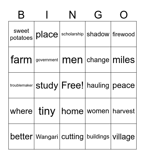 WANGARI-TREES-PEACE-BINGO CARD Bingo Card