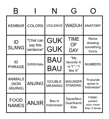 FWMC x Reine Bahasa Indonesia Bingo Card