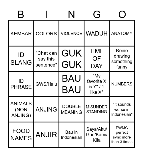 FWMC x Reine Bahasa Indonesia Bingo Card