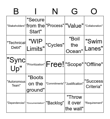 Business Lingo Bingo! Bingo Card