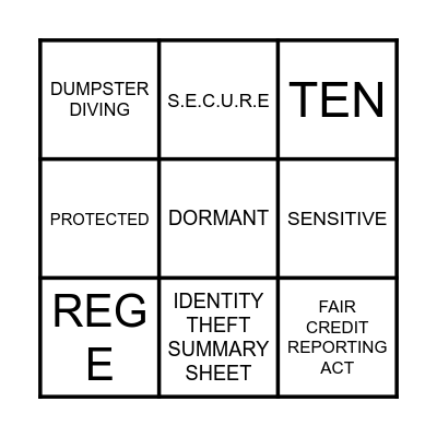 IDENTITY THEFT RED FLAGS Bingo Card