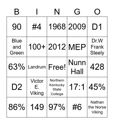 Spring Luncheon Bingo Card