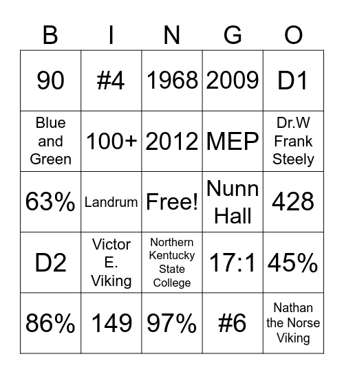 Spring Luncheon Bingo Card