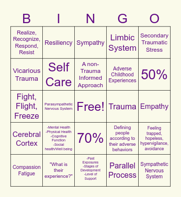 Shifting the Lens Bingo Card
