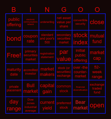 investing bingo Card