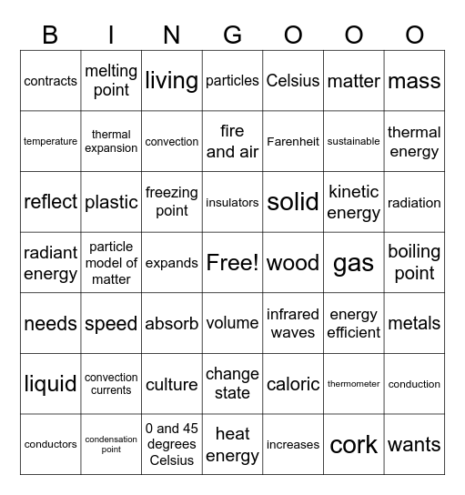 Heat Section 1/2 Bingo Card