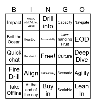 Buzz Word Bingo Card