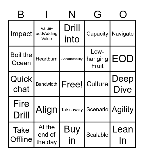 Buzz Word Bingo Card