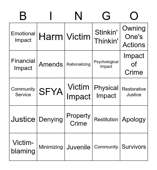 Impact of Crime Bingo Card