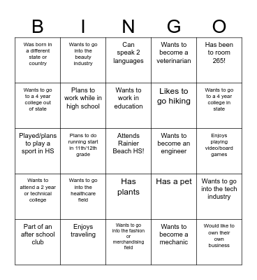 Networking Bingo! Bingo Card