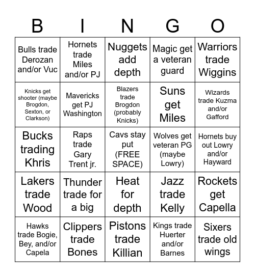 Untitled BingoTrade Deadline Prediction Bingo - 2024 IceManMAT_E_J Bingo Card