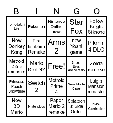 Nintendo Direct February Bingo Card