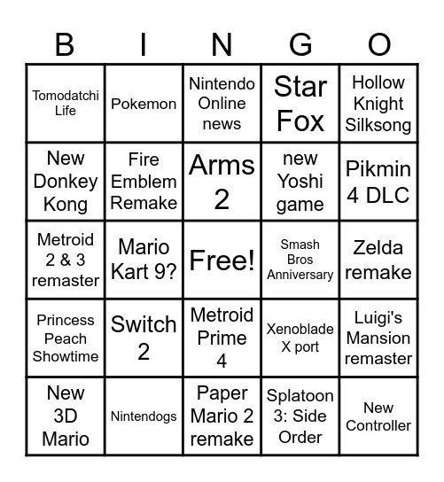 Nintendo Direct February Bingo Card
