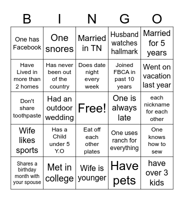 FBCA Valentine's Couples Dinner 1 Bingo Card