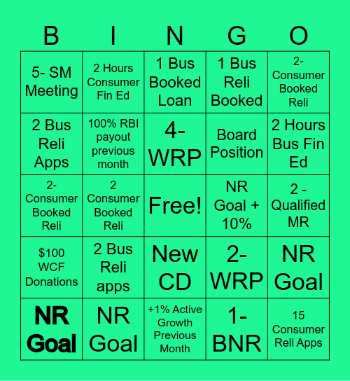 Bayou Banker Bingo Card