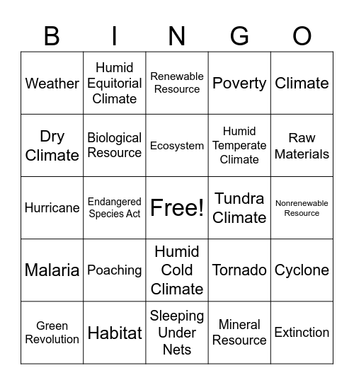 The Environment Bingo Card