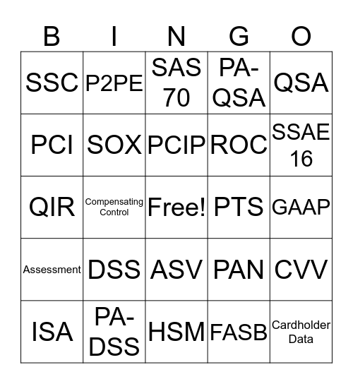 PCI Bingo Card