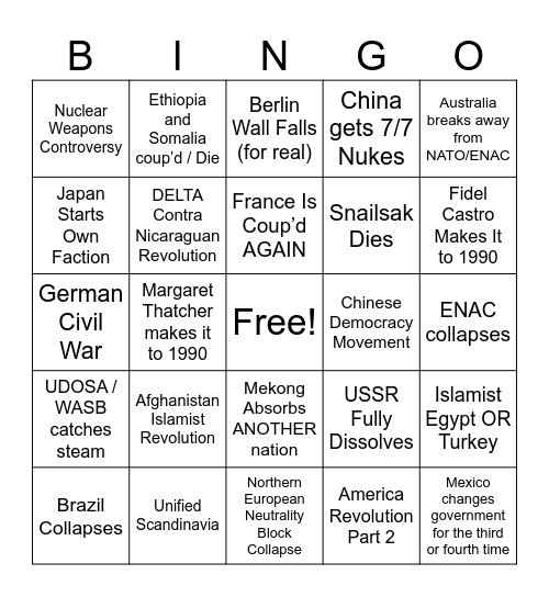 Cold War SP3 Endgame Bingo Card