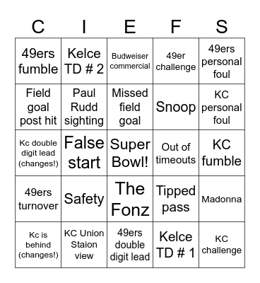 KC Chiefs Bingo Card