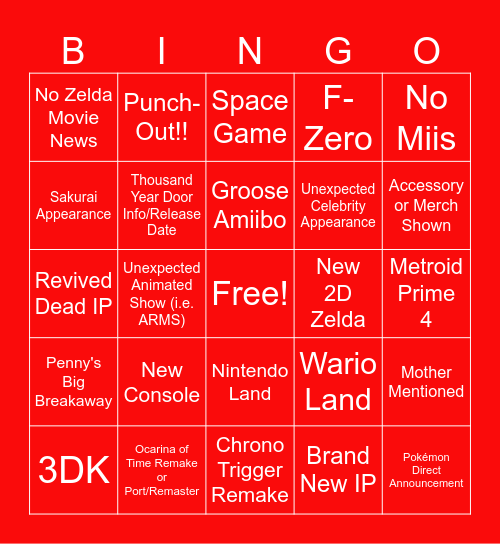 Nintendo Direct Feb 2024 Bingo Card