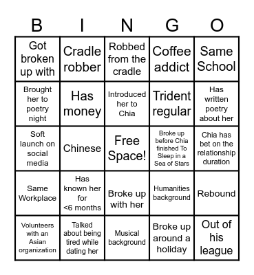 Chris' Love Life Bingo Card