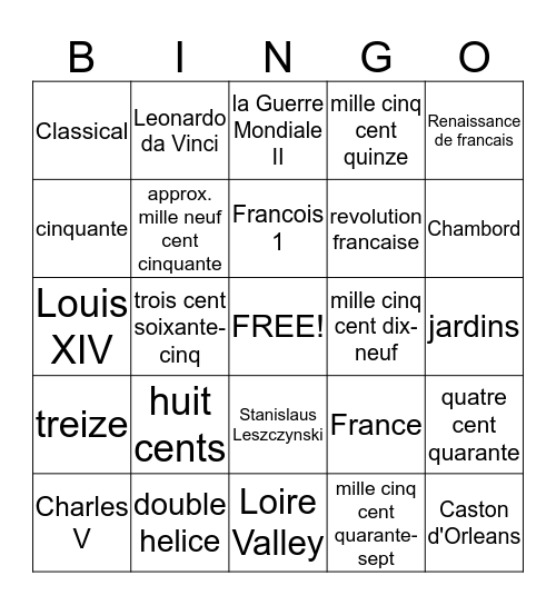 Chateau du Chambord Bingo Card