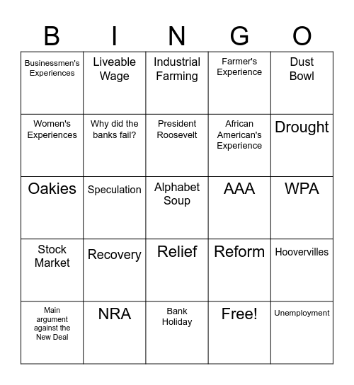 New Deal Review Bingo Card