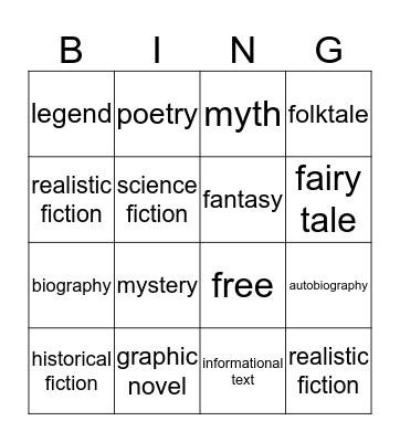Genres of Literature Bingo Card