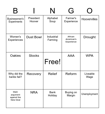 New Deal Review Bingo Card